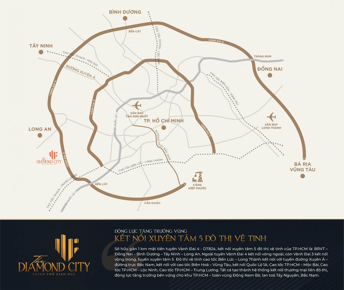 Vị trí dự án Diamond City - khu dân cư Quốc Linh, Đức Hòa, Long An
